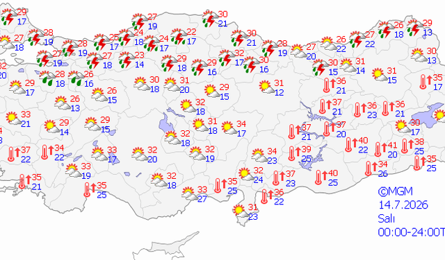 Batman'da sıcaklık 46 dereceye çıkacak! Kavurucu sıcaklar...