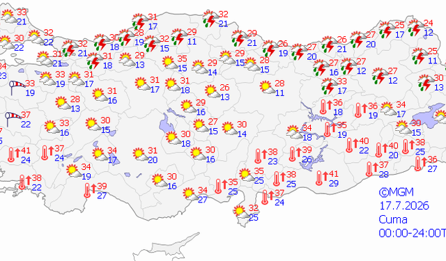 Bingöl'de sıcaklıklar yükseliyor: 5 günlük hava durumu