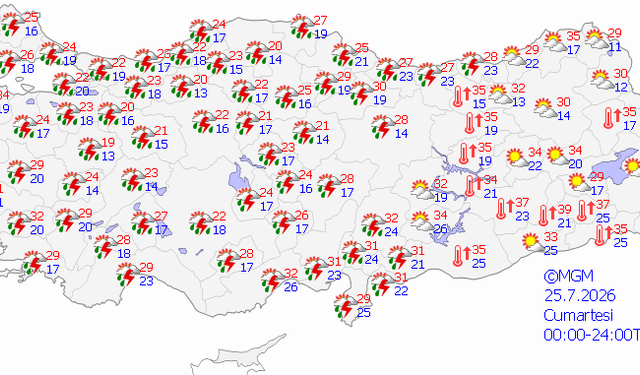 Elazığ 41 dereceyi görecek; Hafta sonu hava raporu...
