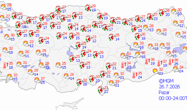 Elazığ'da bu pazar hava nasıl olacak? Meteoroloji duyurdu
