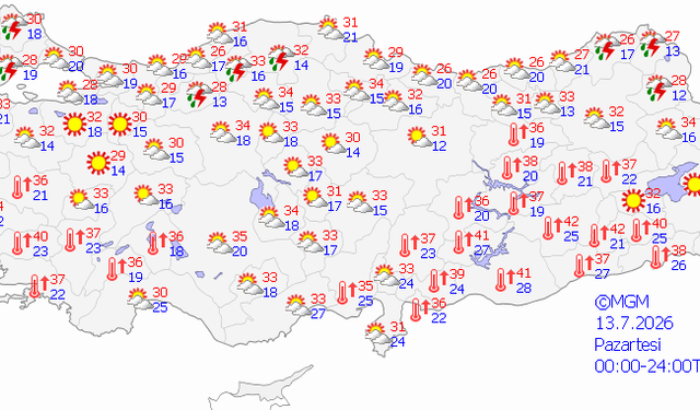 Elazığ'da yeni haftada hava durumu; Meteoroloji paylaştı
