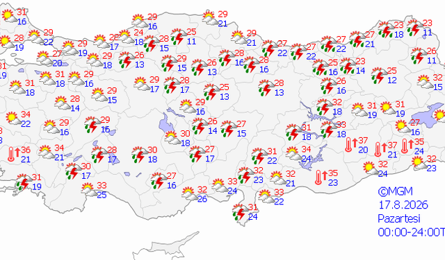 Mardin'de yeni haftada hava nasıl olacak?