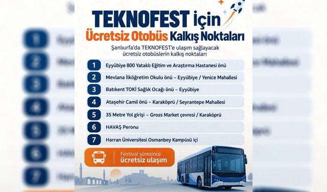 TEKNOFEST Şanlıurfa'da kapılarını açıyor: İşte gün gün etkinlik takvimi