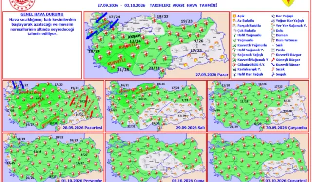 Önümüzdeki hafta yağışlı geçecek