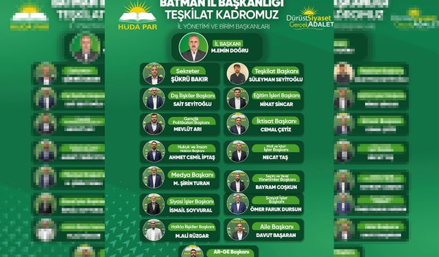 HÜDA PAR Batman İl Başkanlığı'nda birim başkanları belirlendi