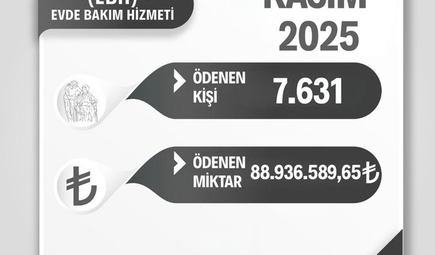 Batman'da 7 bin 631 evde bakım yardımı ödemeleri yapıldı