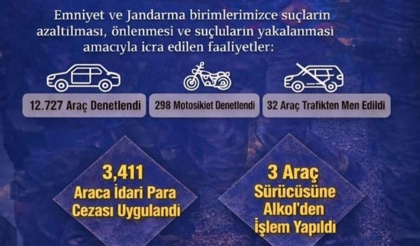 Diyarbakır'ın bu ilçesinde 55 bin kişi sorgulandı