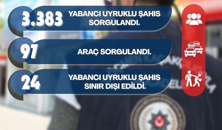 Mardin'de 24 kişi sınır dışı edildi
