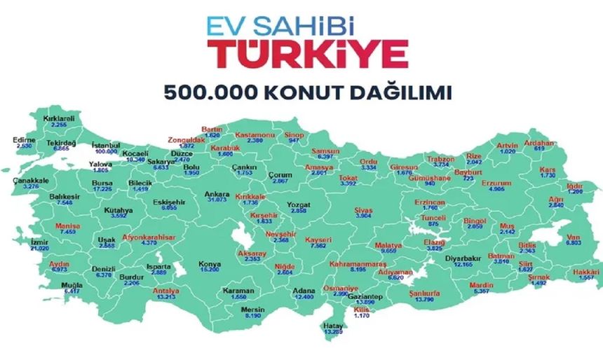 TOKİ kura sonuçları nereden öğrenilir? İl il hak sahipleri listesi erişime açılıyor