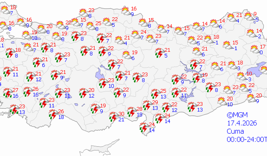 Bingöl'de 7 günlük hava durumu