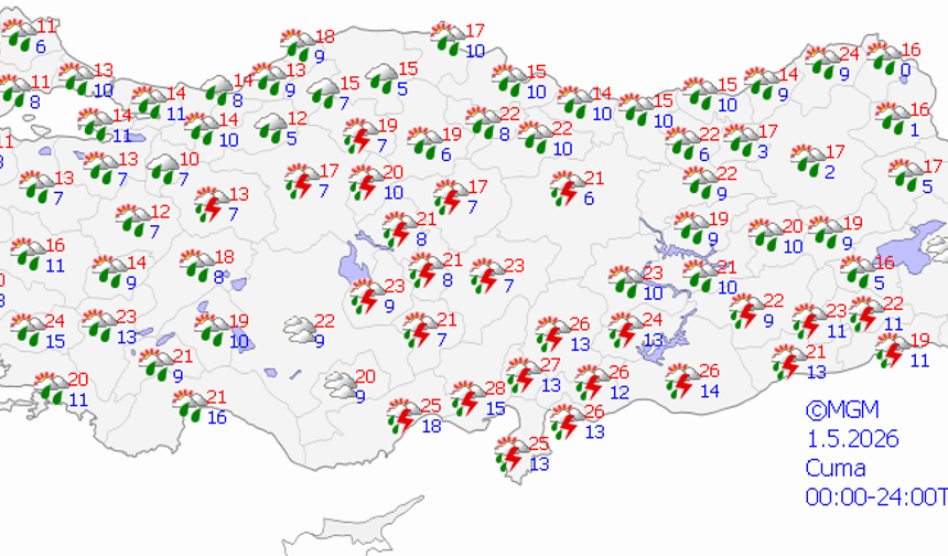 Diyarbakır'da haftalık hava durumu: Sıcaklık düşüyor, yağış kapıda