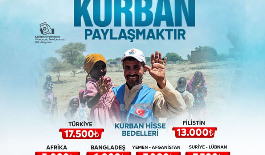 Yetimler Vakfı’ndan çağrı: Bağışları son güne bırakmayın