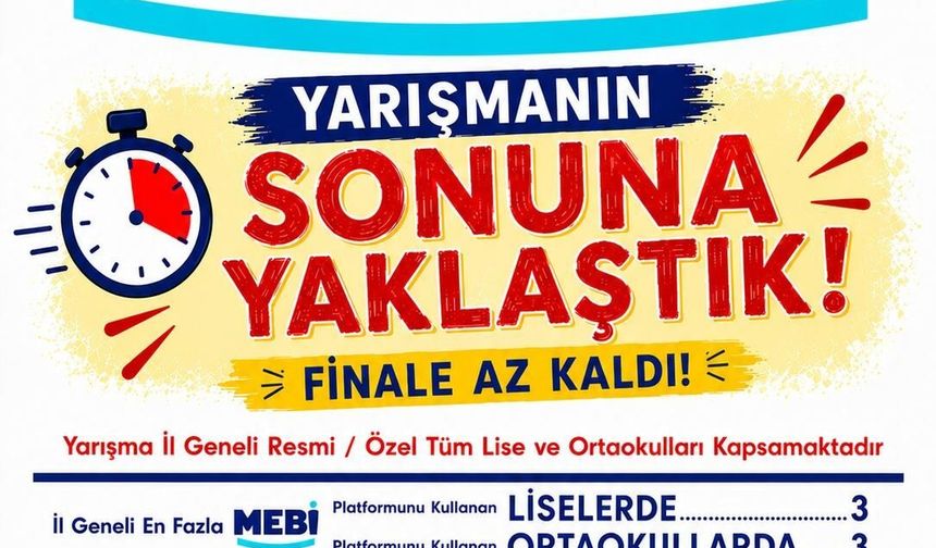 Diyarbakır'da MEBİ yarışmasında son aşamaya geçildi