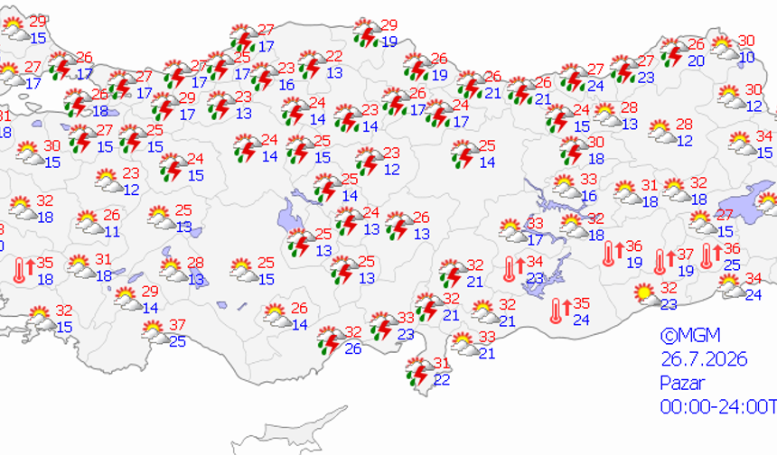 Elazığ'da bu pazar hava nasıl olacak? Meteoroloji duyurdu
