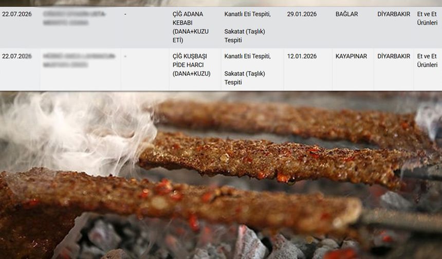 Bakanlık açıkladı: Diyarbakır'da bu iki adrese gitmeyin!