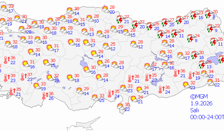 Elazığ'da hafta boyunca hava nasıl olacak?